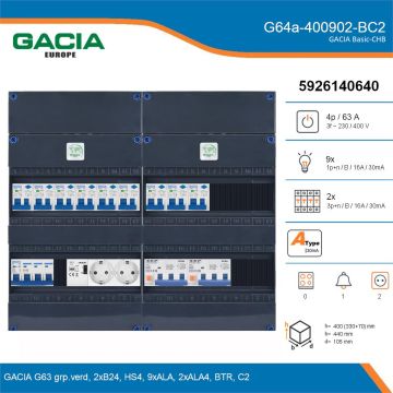 GACIA G64a-400902-BC2, 3-fase groepenkast 63A met aardlekautomaten, 11-groepen, beltrafo, 2V-contactdoos, details