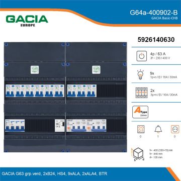 GACIA G64a-400902-B, 3-fase groepenkast 63A met aardlekautomaten, 11-groepen, beltrafo, details