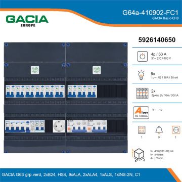 GACIA G64a-410902-FC1, 3-fase groepenkast 63A met aardlekautomaten, 12-groepen, fornuisgroep, 1V-contactdoos, details