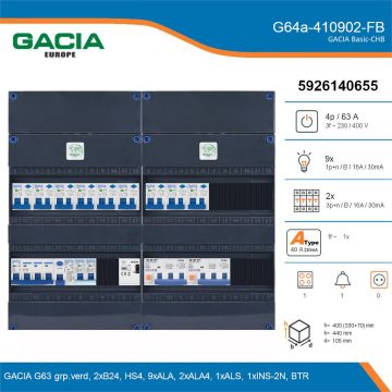 GACIA G64a-410902-FB, 3-fase groepenkast 63A met aardlekautomaten, 12-groepen, fornuisgroep, beltrafo, details