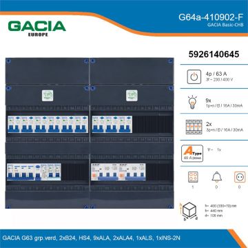 GACIA G64a-410902-F, 3-fase groepenkast 63A met aardlekautomaten, 12-groepen, fornuisgroep, details