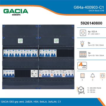 GACIA G64a-400903-C1, 3-fase groepenkast 63A met aardlekautomaten, 12-groepen, 1V-contactdoos, details