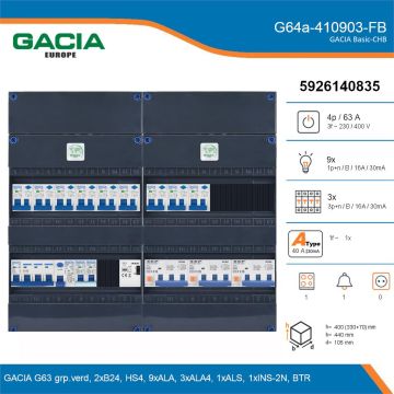 GACIA G64a-410903-FB, 3-fase groepenkast 63A met aardlekautomaten, 13-groepen, fornuisgroep, beltrafo, details