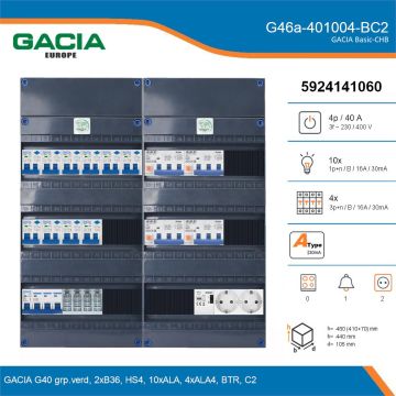 GACIA G46a-401004-BC2, 3-fase groepenkast 40A met aardlekautomaten, 14-groepen, beltrafo, 2V-contactdoos, details