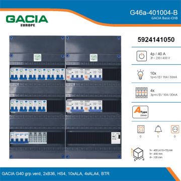 GACIA G46a-401004-B, 3-fase groepenkast 40A met aardlekautomaten, 14-groepen, beltrafo, details