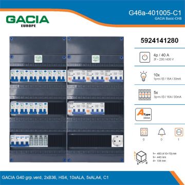 GACIA G46a-401005-C1, 3-fase groepenkast 40A met aardlekautomaten, 15-groepen, 1V-contactdoos, details
