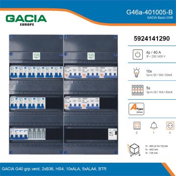 GACIA G46a-401005-B, 3-fase groepenkast 40A met aardlekautomaten, 15-groepen, beltrafo, details