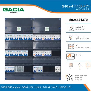 GACIA G46a-411105-FC1, 3-fase groepenkast 40A met aardlekautomaten, 17-groepen, fornuisgroep, 1V-contactdoos, details