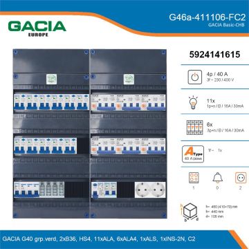 GACIA G46a-411106-FC2, 3-fase groepenkast 40A met aardlekautomaten, 18-groepen, fornuisgroep, 2V-contactdoos, details