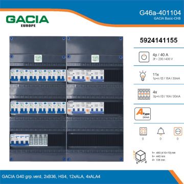 GACIA G46a-401104, 3-fase groepenkast 40A met aardlekautomaten, 15-groepen, details