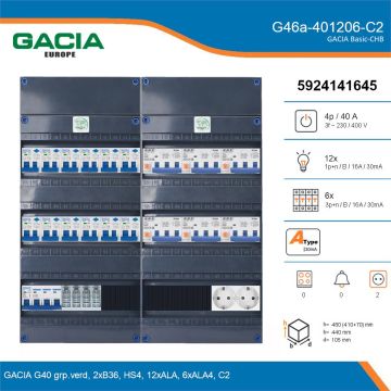 GACIA G46a-401206-C2, 3-fase groepenkast 40A met aardlekautomaten, 18-groepen, 2V-contactdoos, details