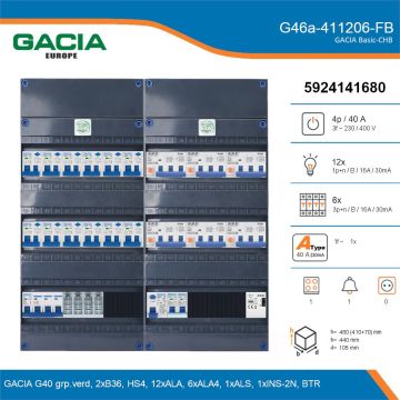 GACIA G46a-411206-FB, 3-fase groepenkast 40A met aardlekautomaten, 19-groepen, fornuisgroep, beltrafo, details
