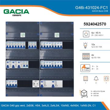 GACIA G46i-431024-FC1, 3-fase groepenkast 40A met installatieautomaten, 15-groepen, fornuisgroep, 1V-contactdoos, details