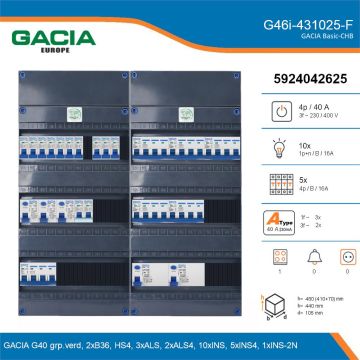 GACIA G46i-431025-F, 3-fase groepenkast 40A met installatieautomaten, 16-groepen, fornuisgroep, details