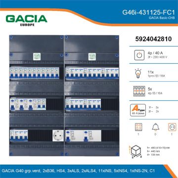 GACIA G46i-431125-FC1, 3-fase groepenkast 40A met installatieautomaten, 17-groepen, fornuisgroep, 1V-contactdoos, details