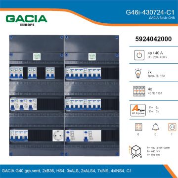 GACIA G46i-430724-C1, 3-fase groepenkast 40A met installatieautomaten, 11-groepen, 1V-contactdoos, details