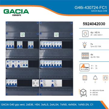 GACIA G46i-430724-FC1, 3-fase groepenkast 40A met installatieautomaten, 12-groepen, fornuisgroep, 1V-contactdoos, details