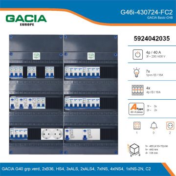 GACIA G46i-430724-FC2, 3-fase groepenkast 40A met installatieautomaten, 12-groepen, fornuisgroep, 2V-contactdoos, details