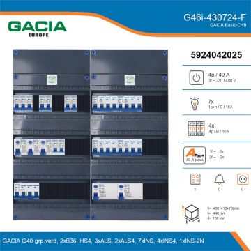 GACIA G46i-430724-F, 3-fase groepenkast 40A met installatieautomaten, 12-groepen, fornuisgroep, details
