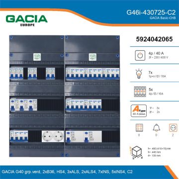 GACIA G46i-430725-C2, 3-fase groepenkast 40A met installatieautomaten, 12-groepen, 2V-contactdoos, details