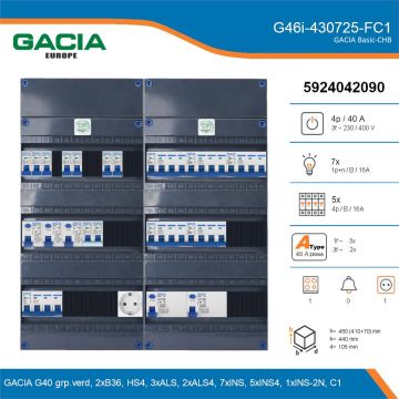 GACIA G46i-430725-FC1, 3-fase groepenkast 40A met installatieautomaten, 13-groepen, fornuisgroep, 1V-contactdoos, details