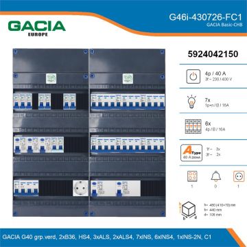 GACIA G46i-430726-FC1, 3-fase groepenkast 40A met installatieautomaten, 14-groepen, fornuisgroep, 1V-contactdoos, details