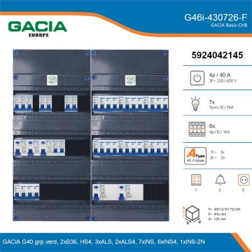 GACIA G46i-430726-F, 3-fase groepenkast 40A met installatieautomaten, 14-groepen, fornuisgroep, details