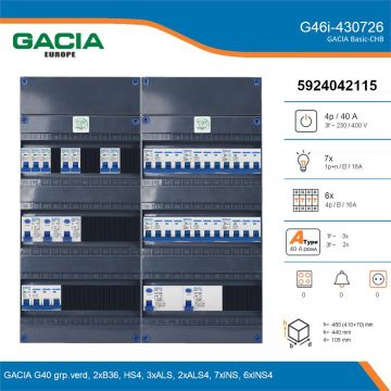 GACIA G46i-430726, 3-fase groepenkast 40A met installatieautomaten, 13-groepen, details