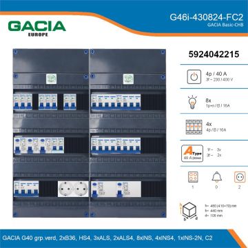 GACIA G46i-430824-FC2, 3-fase groepenkast 40A met installatieautomaten, 13-groepen, fornuisgroep, 2V-contactdoos, details
