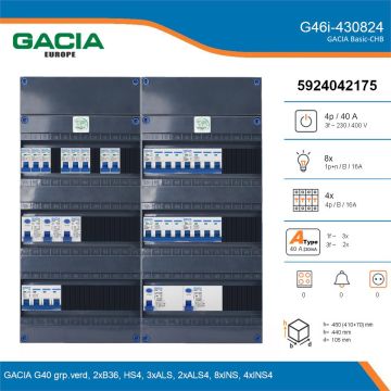 GACIA G46i-430824, 3-fase groepenkast 40A met installatieautomaten, 12-groepen, details