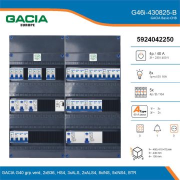 GACIA G46i-430825-B, 3-fase groepenkast 40A met installatieautomaten, 13-groepen, beltrafo, details