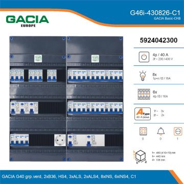 GACIA G46i-430826-C1, 3-fase groepenkast 40A met installatieautomaten, 14-groepen, 1V-contactdoos, details