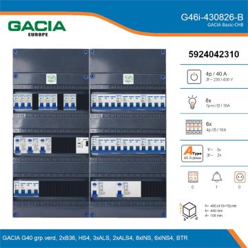 GACIA G46i-430826-B, 3-fase groepenkast 40A met installatieautomaten, 14-groepen, beltrafo, details