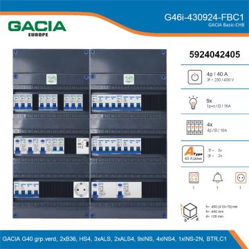 GACIA G46i-430924-FBC1, 3-fase groepenkast 40A met installatieautomaten, 14-groepen, fornuisgroep, beltrafo, 1V-contactdoos, details