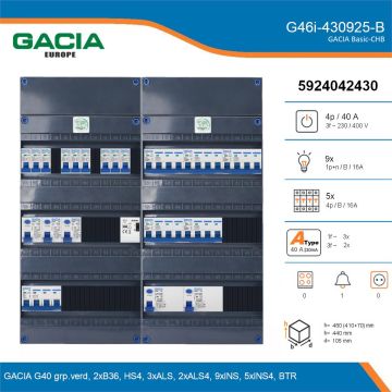 GACIA G46i-430925-B, 3-fase groepenkast 40A met installatieautomaten, 14-groepen, beltrafo, details