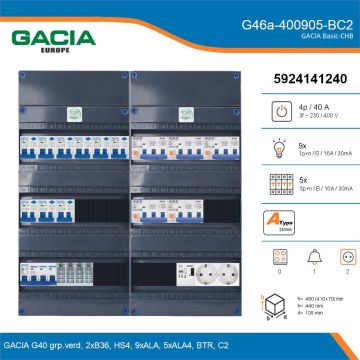 GACIA G46a-400905-BC2, 3-fase groepenkast 40A met aardlekautomaten, 14-groepen, beltrafo, 2V-contactdoos, details