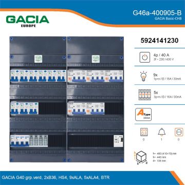 GACIA G46a-400905-B, 3-fase groepenkast 40A met aardlekautomaten, 14-groepen, beltrafo, details