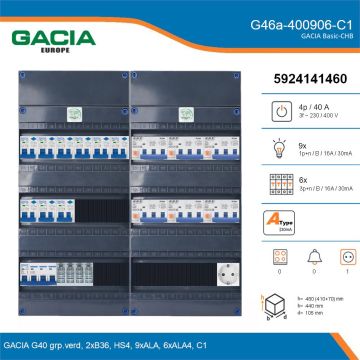 GACIA G46a-400906-C1, 3-fase groepenkast 40A met aardlekautomaten, 15-groepen, 1V-contactdoos, details