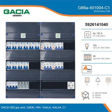 GACIA G66a-401004-C1, 3-fase groepenkast 63A met aardlekautomaten, 14-groepen, 1V-contactdoos, details