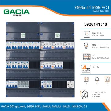 GACIA G66a-411005-FC1, 3-fase groepenkast 63A met aardlekautomaten, 16-groepen, fornuisgroep, 1V-contactdoos, details