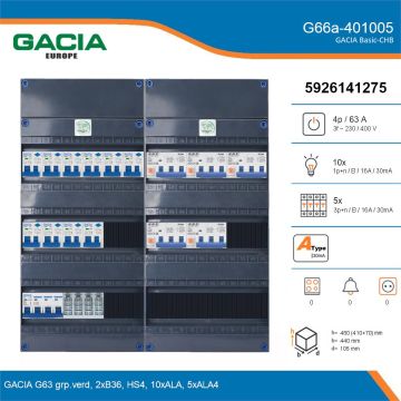 GACIA G66a-401005, 3-fase groepenkast 63A met aardlekautomaten, 15-groepen, details
