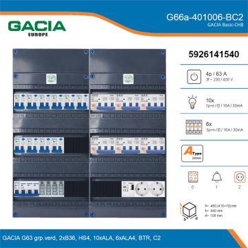 GACIA G66a-401006-BC2, 3-fase groepenkast 63A met aardlekautomaten, 16-groepen, beltrafo, 2V-contactdoos, details