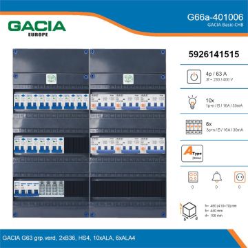 GACIA G66a-401006, 3-fase groepenkast 63A met aardlekautomaten, 16-groepen, details