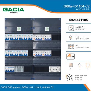 GACIA G66a-401104-C2, 3-fase groepenkast 63A met aardlekautomaten, 15-groepen, 2V-contactdoos, details