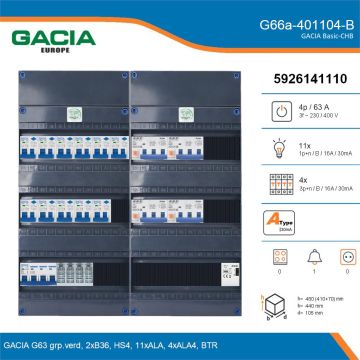 GACIA G66a-401104-B, 3-fase groepenkast 63A met aardlekautomaten, 15-groepen, beltrafo, details