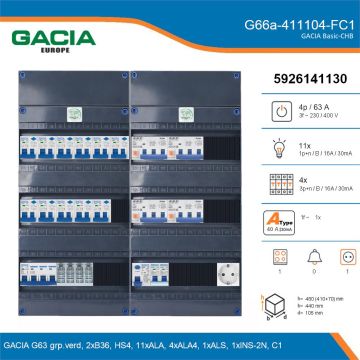 GACIA G66a-411104-FC1, 3-fase groepenkast 63A met aardlekautomaten, 16-groepen, fornuisgroep, 1V-contactdoos, details
