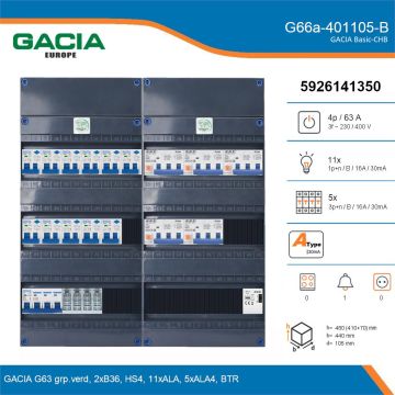 GACIA G66a-401105-B, 3-fase groepenkast 63A met aardlekautomaten, 16-groepen, beltrafo, details