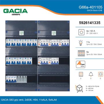 GACIA G66a-401105, 3-fase groepenkast 63A met aardlekautomaten, 16-groepen, details