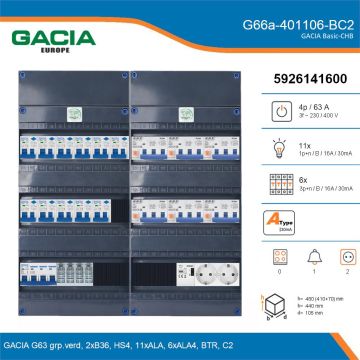 GACIA G66a-401106-BC2, 3-fase groepenkast 63A met aardlekautomaten, 17-groepen, beltrafo, 2V-contactdoos, details
