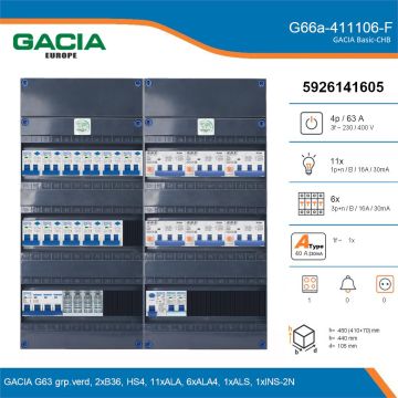 GACIA G66a-411106-F, 3-fase groepenkast 63A met aardlekautomaten, 18-groepen, fornuisgroep, details